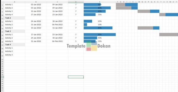 Project Status Gantt Chart